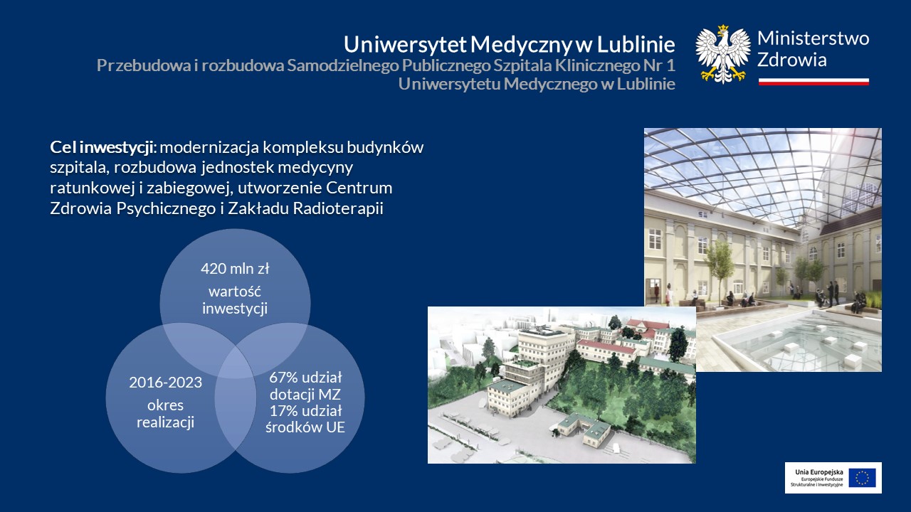 Przebudowa i rozbudowa Samodzielnego Publicznego Szpitala Klinicznego Nr 1 Uniwersytetu Medycznego w Lublinie