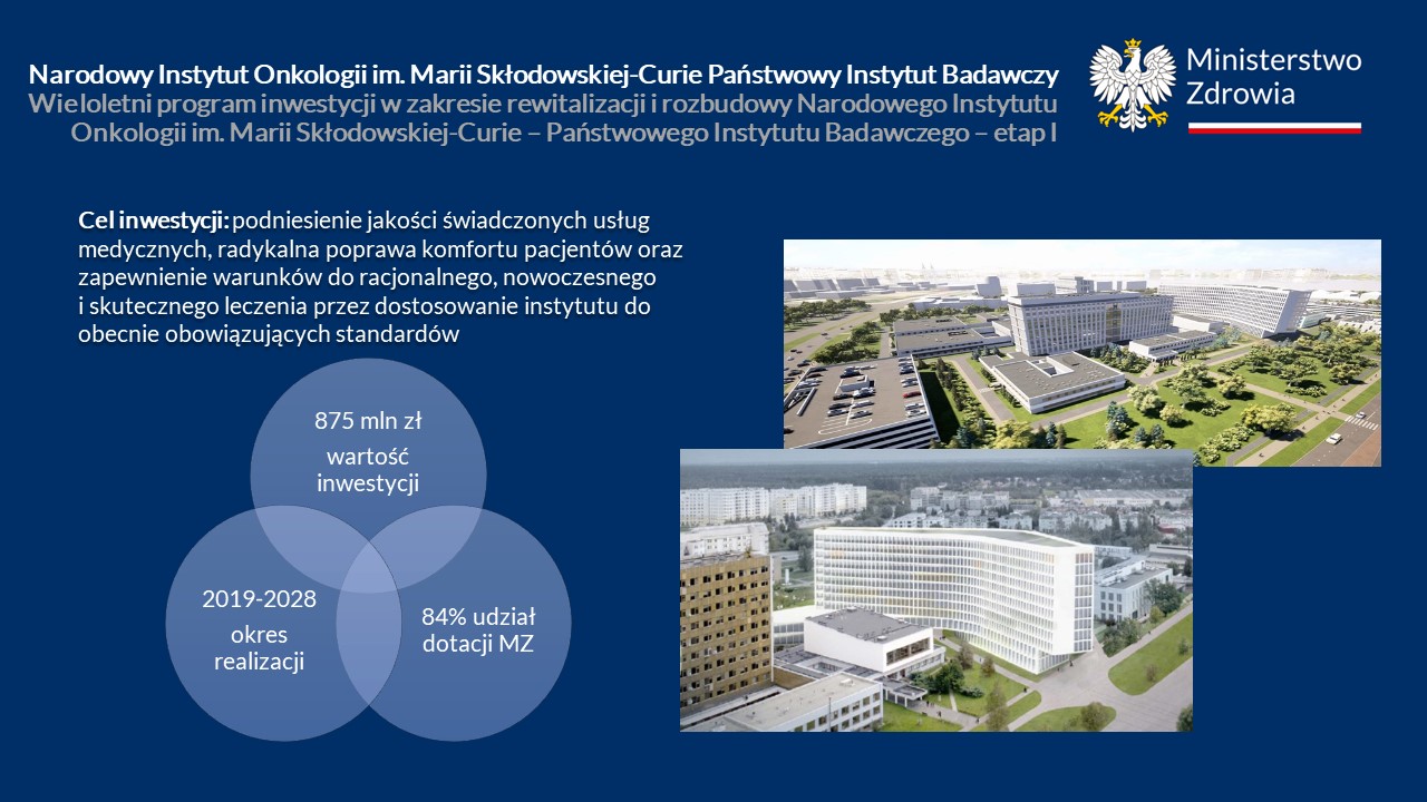 Wieloletni program inwestycji w zakresie rewitalizacji i rozbudowy Centrum Onkologii – Instytut im. Marii Skłodowskiej – Curie w Warszawie – etap I
