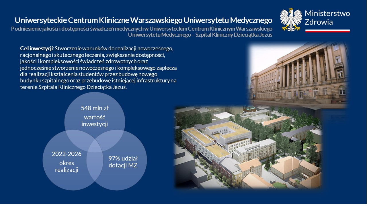 Podniesienie jakości i dostępności świadczeń medycznych w Uniwersyteckim Centrum Klinicznym Warszawskiego Uniwersytetu Medycznego – Szpital Kliniczny Dzieciątka Jezus