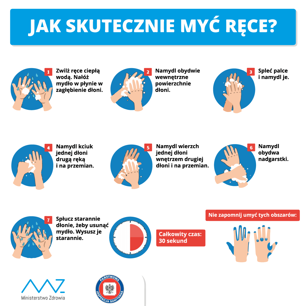 ilustracja przedstawiająca jak skutecznie myć ręce