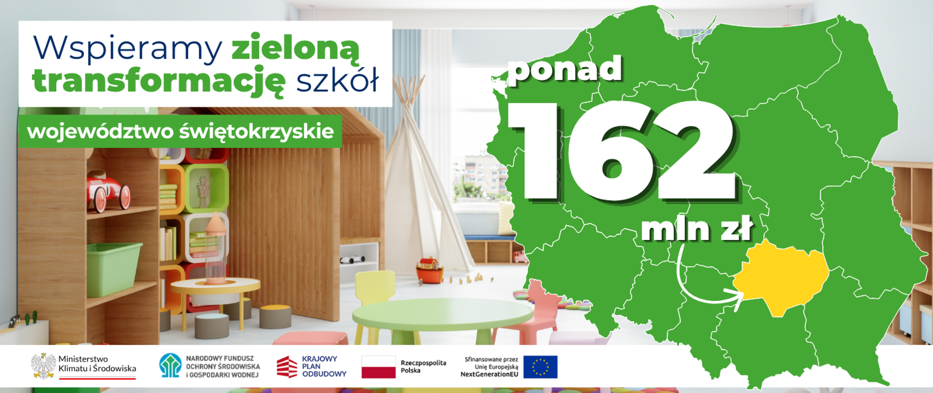 Wspieramy zieloną transformację szkół województwo świętokrzyskie. Po prawej stronie widoczna jest mapa Polski z zaznaczonym na żółto woj. świętokrzyskie i napisem ponad 162 mln zł.