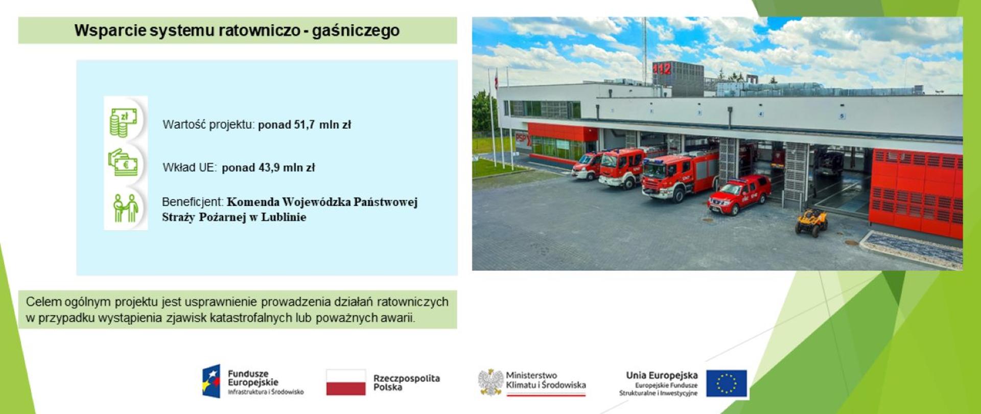 Wsparcie systemu ratowniczo – gaśniczego