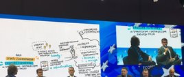 Rola sportu zawodowego i kultury fizycznej w społecznym i gospodarczym rozwoju Polski