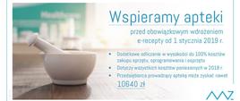 Rząd udzieli finansowego wsparcia w celu informatyzacji polskich aptek
