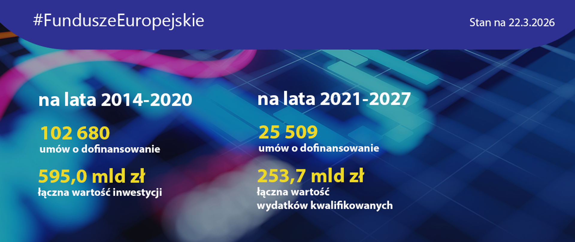 slajder_gov_postepy_uniwersal_(2)4