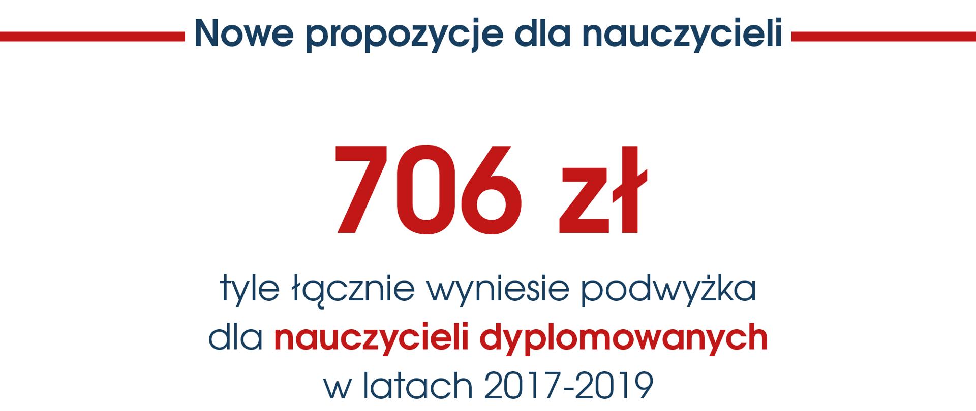 infografika propozycje dla nauczycieli