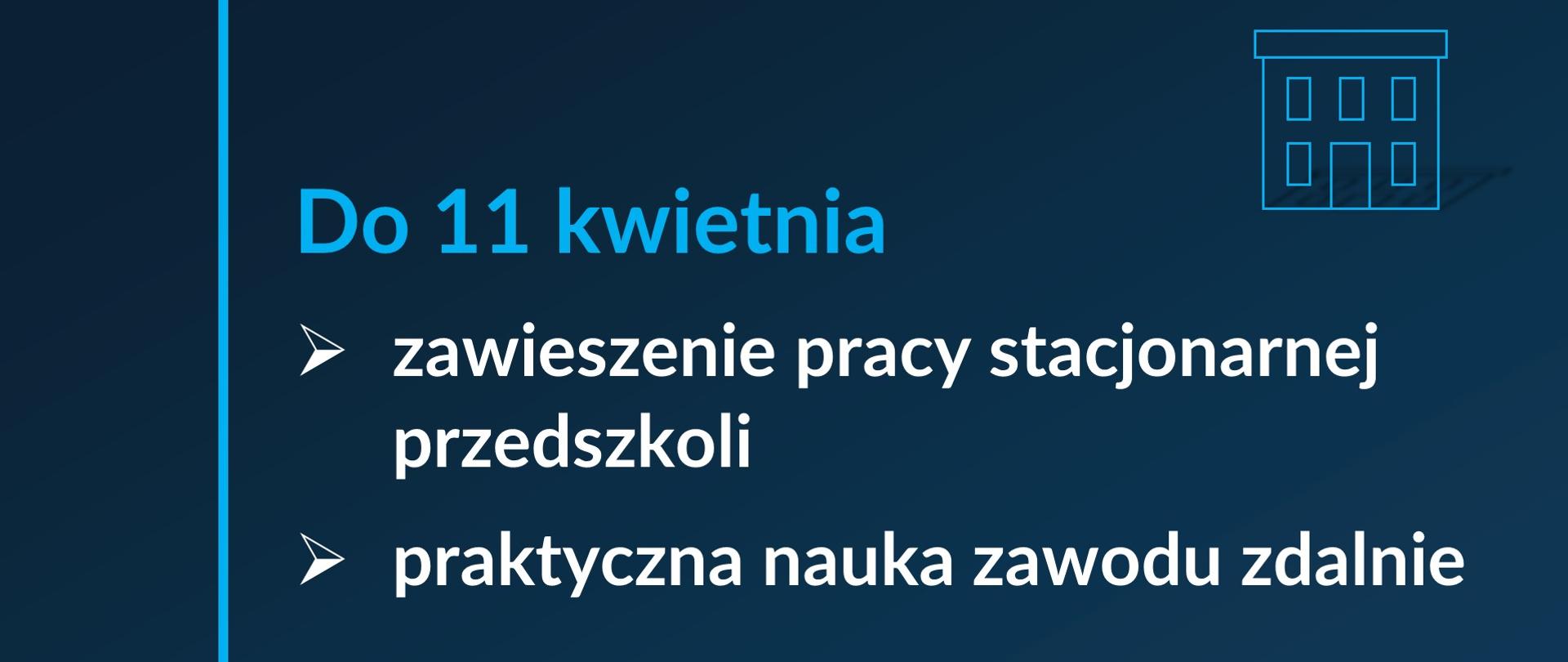 Ciemnoniebieskie tło. Po lewej stronie pionowa jasnoniebieska linia. Po prawej stronie linii napis: Do 11 kwietnia zawieszenie pracy stacjonarnej przedszkoli, praktyczna nauka zawodu zdalnie. W prawym górnym rogu piktogram przedstawiający szkołę 