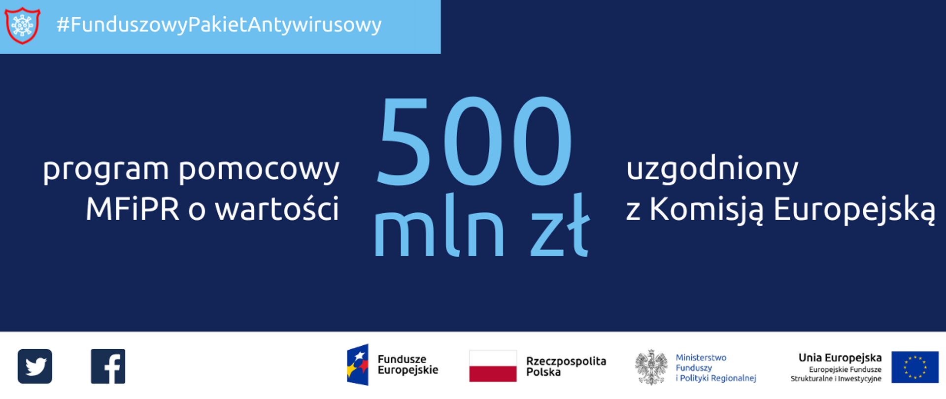 Napis: Funduszowy Pakiet Antykryzysowy: program pomocowy Ministerstwa Funduszy i Polityki Regionalnej o wartości 500 mln złotych uzgodniony z Komisją Europejską. Na dole ikonki Facebooka oraz Twittera, logotypy Funduszy Europejskich i Ministerstwa Funduszy i Polityki Regionalnej, flaga Polski.