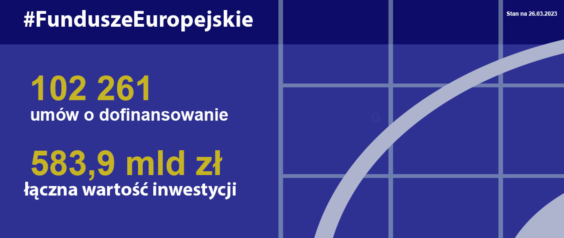 slajder_gov_postepy_26032023