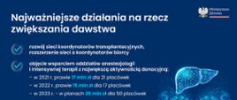 Transplantologia_7