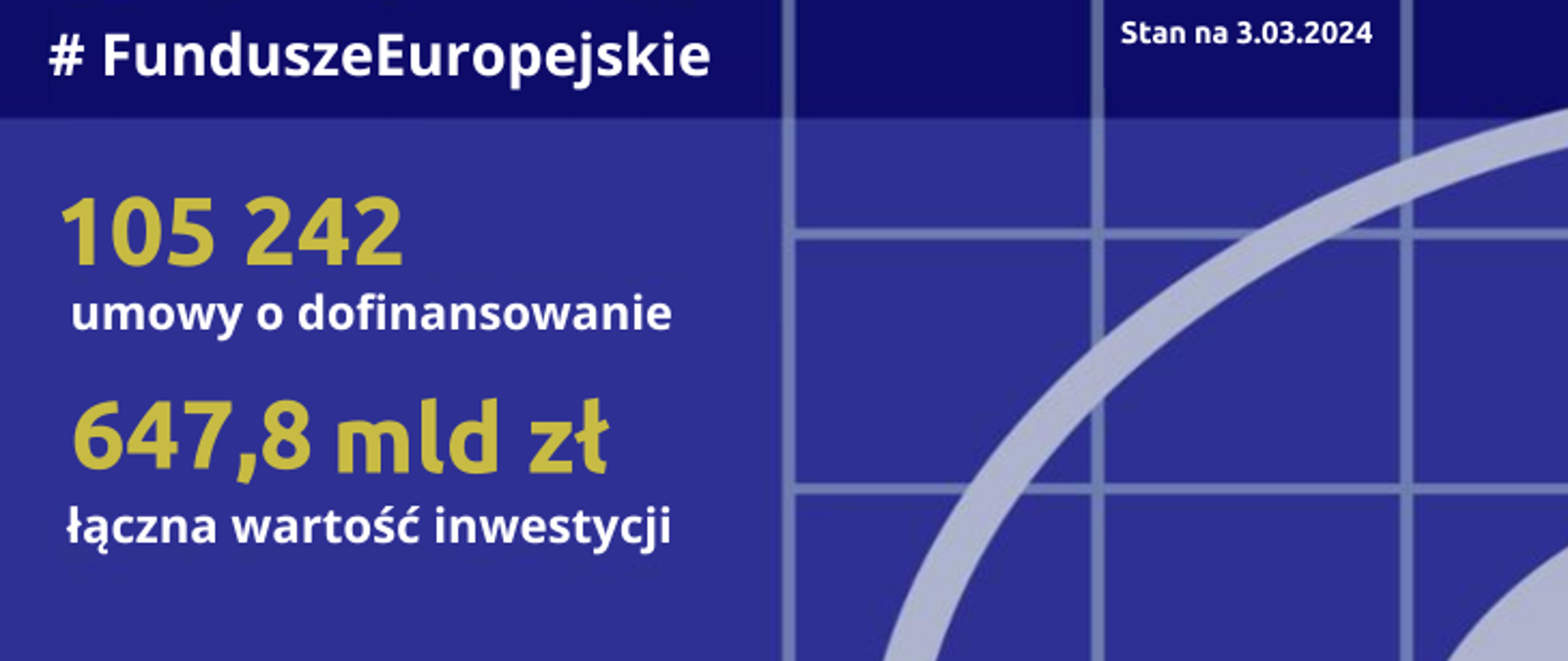 postepy_0403