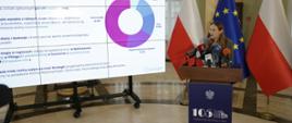 Na zdjęciu minister Katarzyna Pełczyńska-Nałęcz przy mównicy .W tle flaga Polski i UE