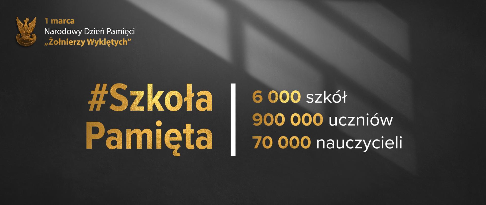 Grafika z napisem Szkoła Pamięta. Obok Napis 6000 szkół, 900 tysięcy uczniów i 70 tysięcy nauczycieli. 