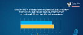 konferencja_dostepnosc_lekow_7