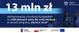 grafika