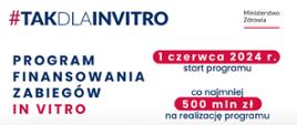grafika z konferencji na temat dofinasowania leczenia niepłodności metodą zapłodnienia pozaustrojowego