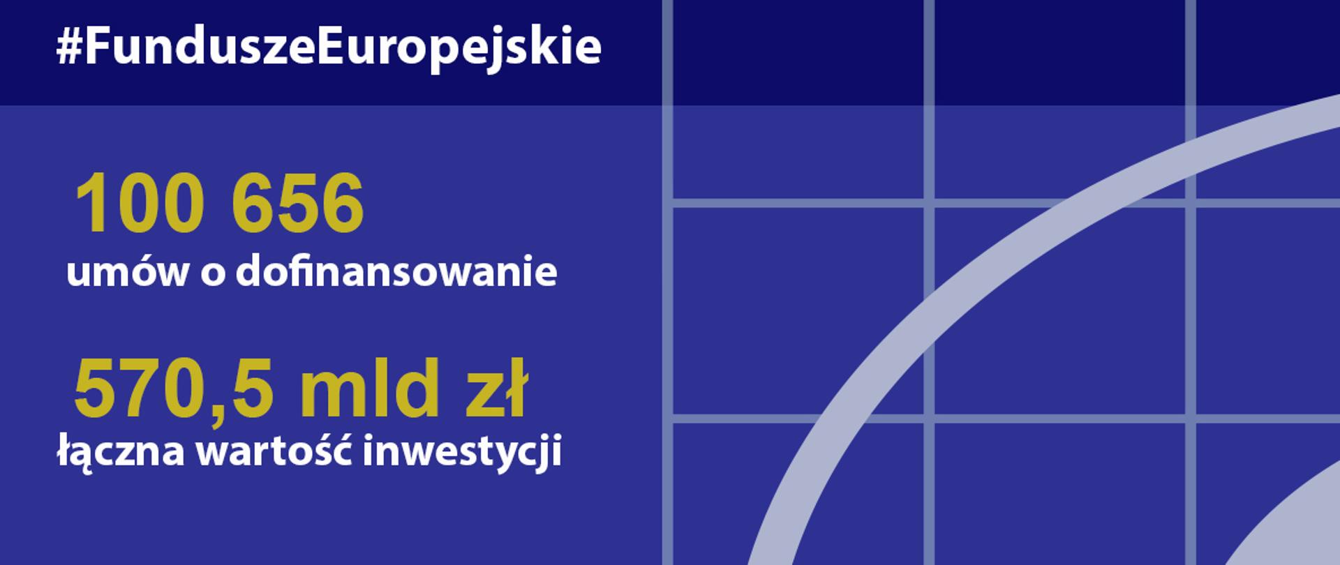 1gov_postepy_1010