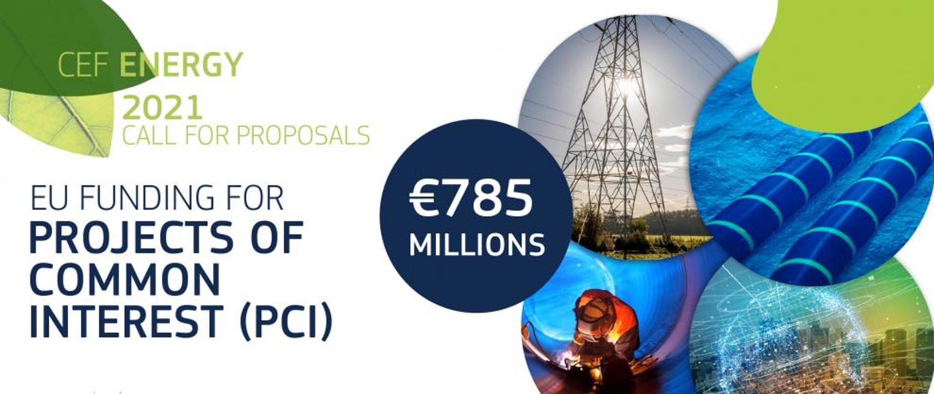 
785 mln euro dla projektów wspólnego zainteresowania (PCI) 