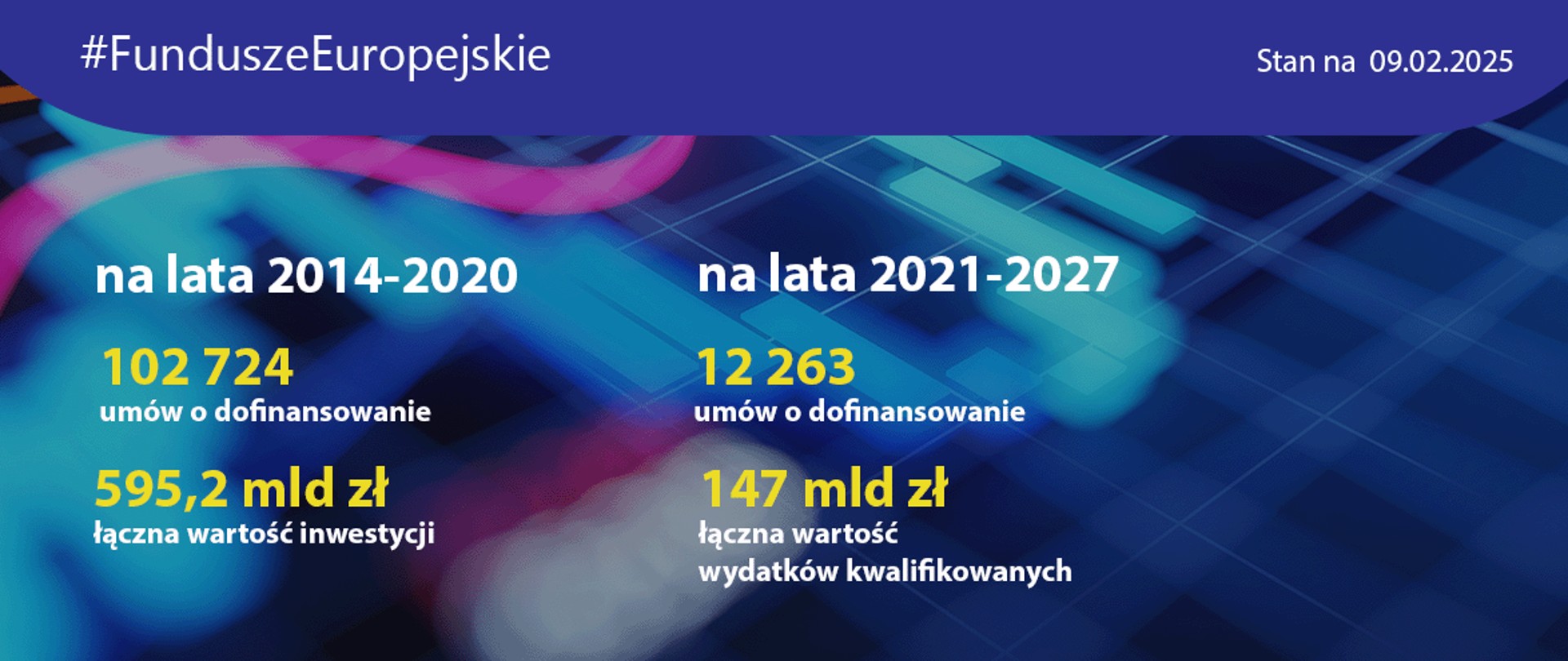 gov_postepy_09022025_1