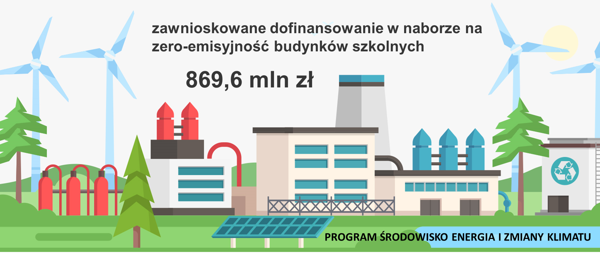 Program_Środowisko_Energia_i_Zmiany_Klimatu_-_termo_szkoły
