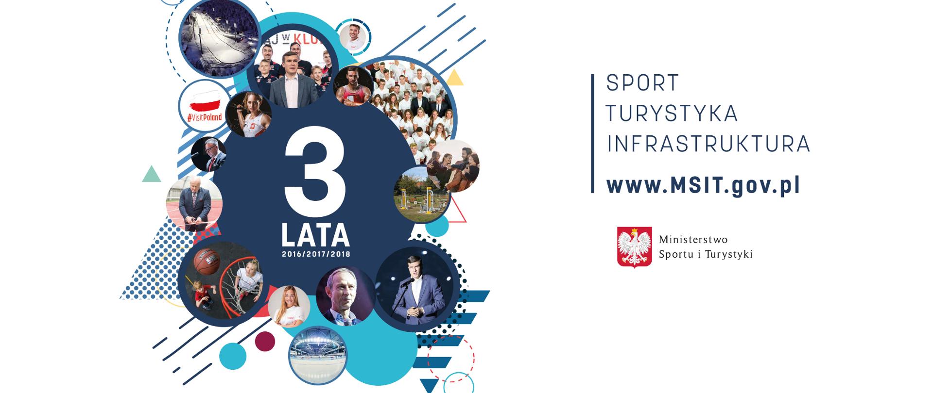 Podsumowanie działań Ministerstwa Sportu i Turystyki