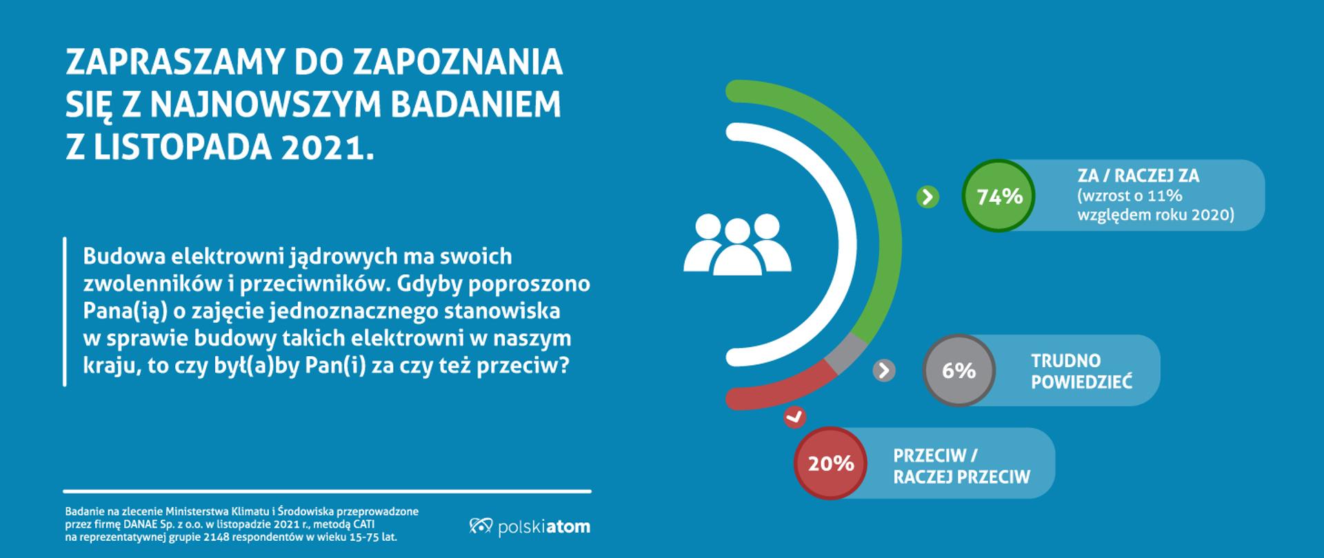 Badanie dot. elektrowni jądrowej