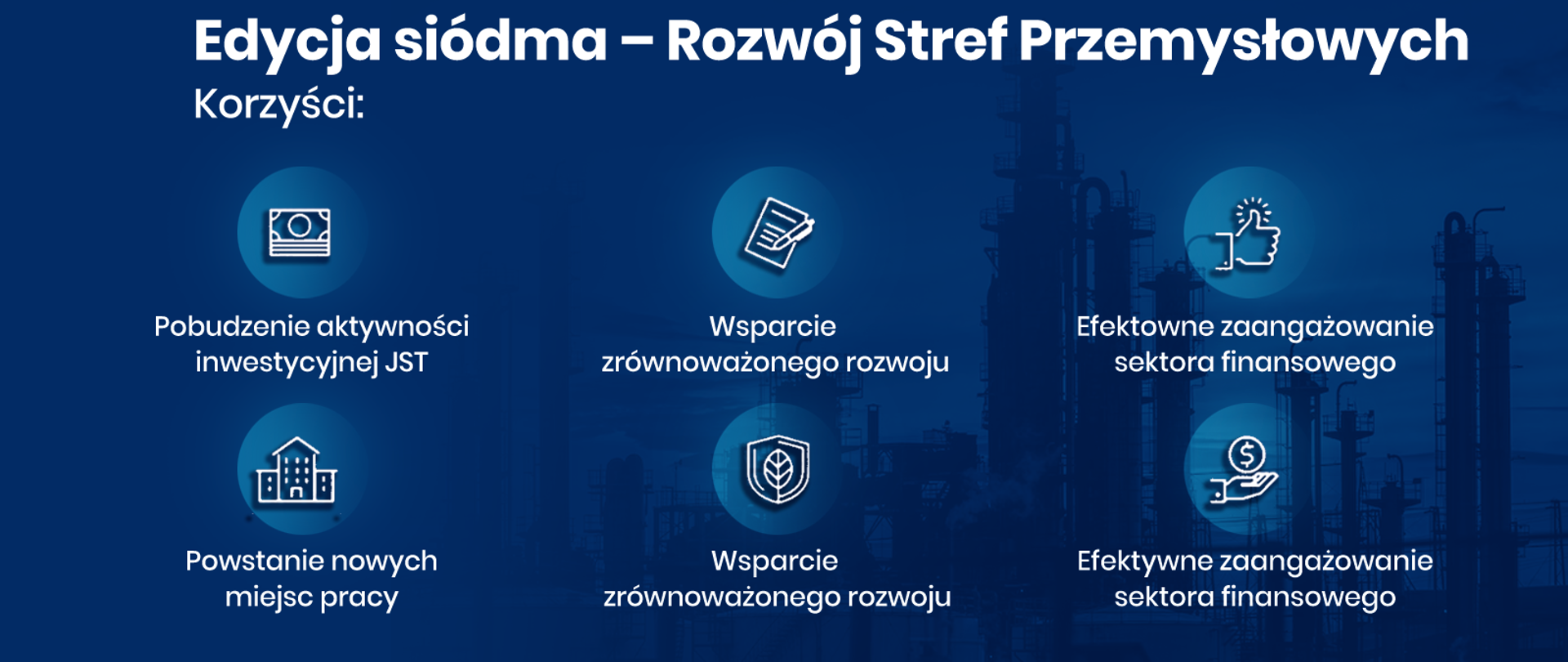Rządowy Program Inwestycji Strategicznych. Edycja siódma - Rozwój Stref Przemysłowych.