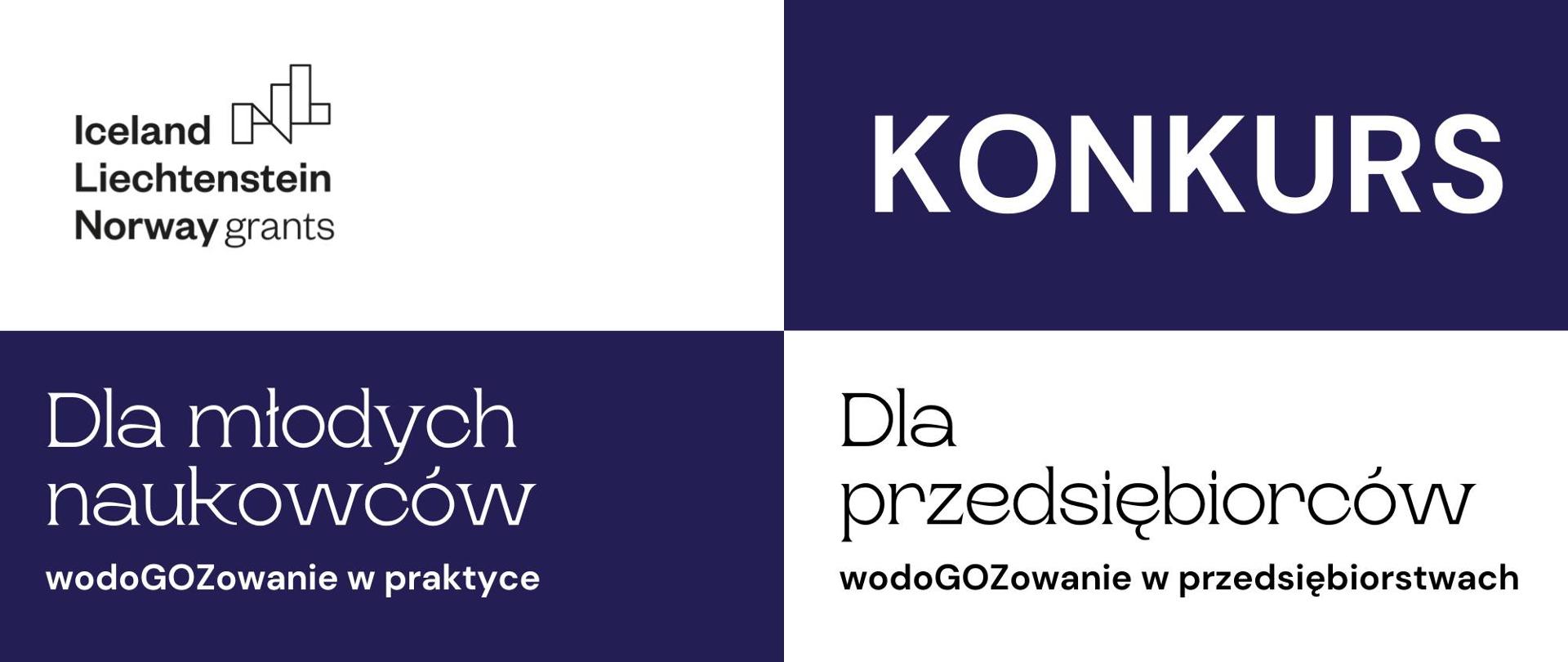 Projekt MF EOG wodoGOZowanie w praktyce