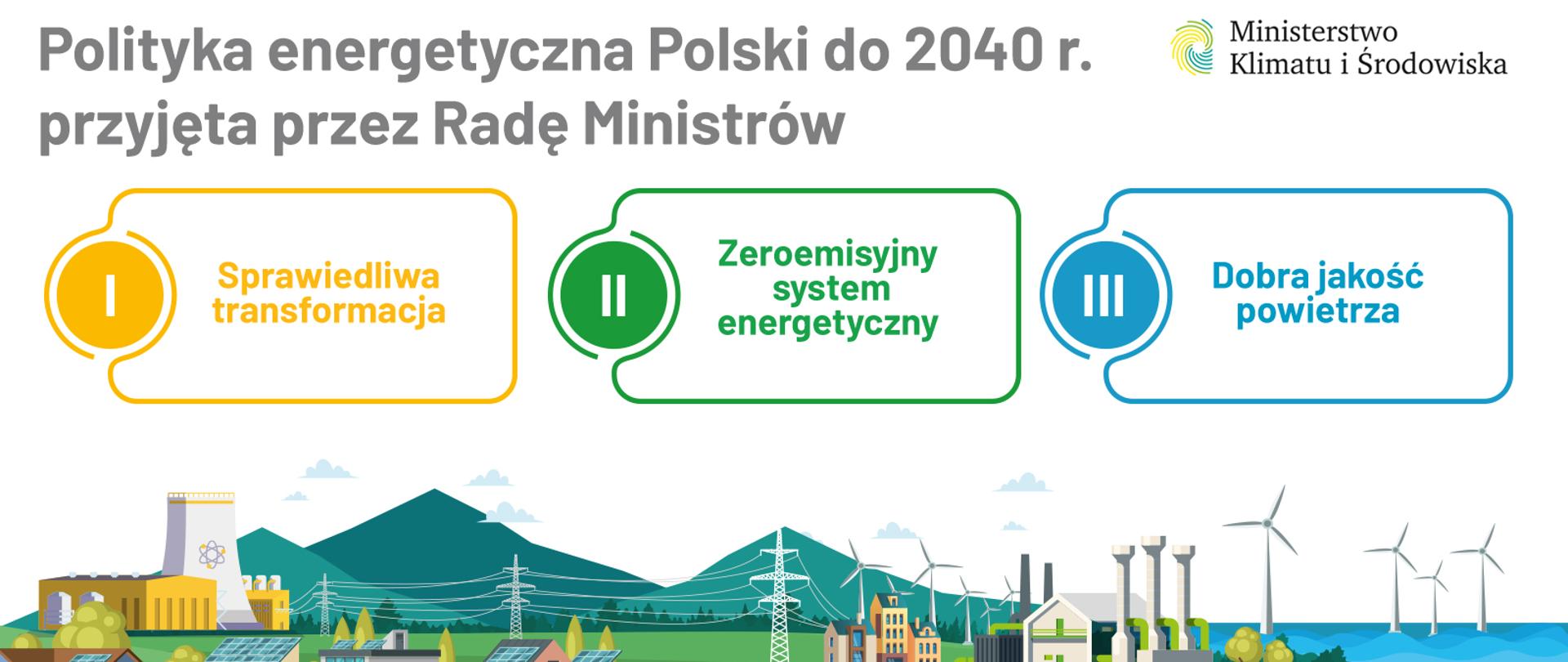 PEP2040