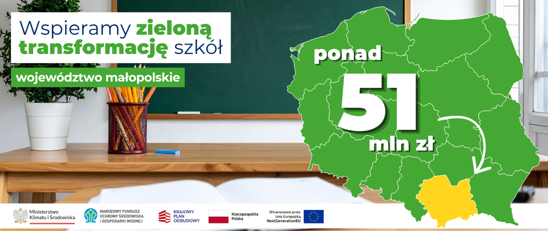 Wspieramy zieloną transformację szkół województwo małopolskie. Po prawej stronie widoczna jest mapa Polski z zaznaczonym na żółto woj. małopolskim i napisem ponad 51 mln zł.