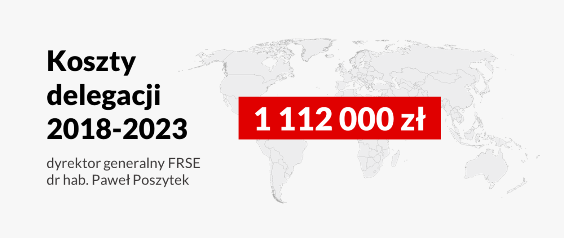 Grafika: Koszty delegacji 2018-2023 dyrektor generalny FRSE dr hab. Paweł Poszytek