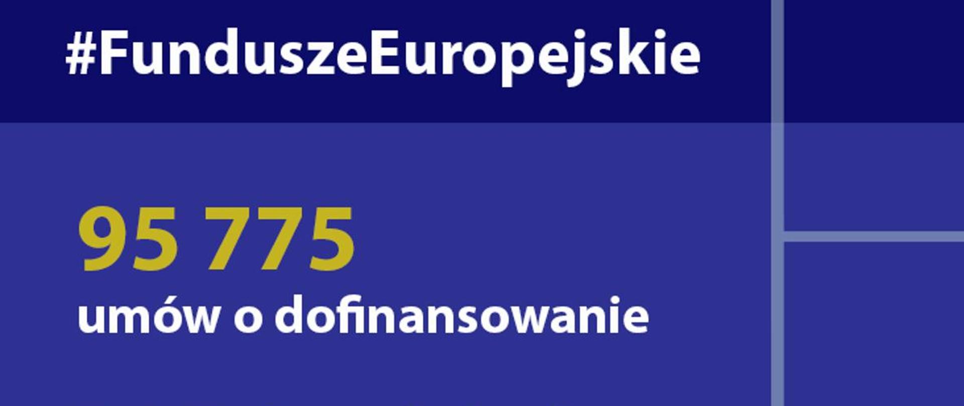 Postępy w realizacji programów na lata 2014-2020 - stan na 28 listopada 2021 roku