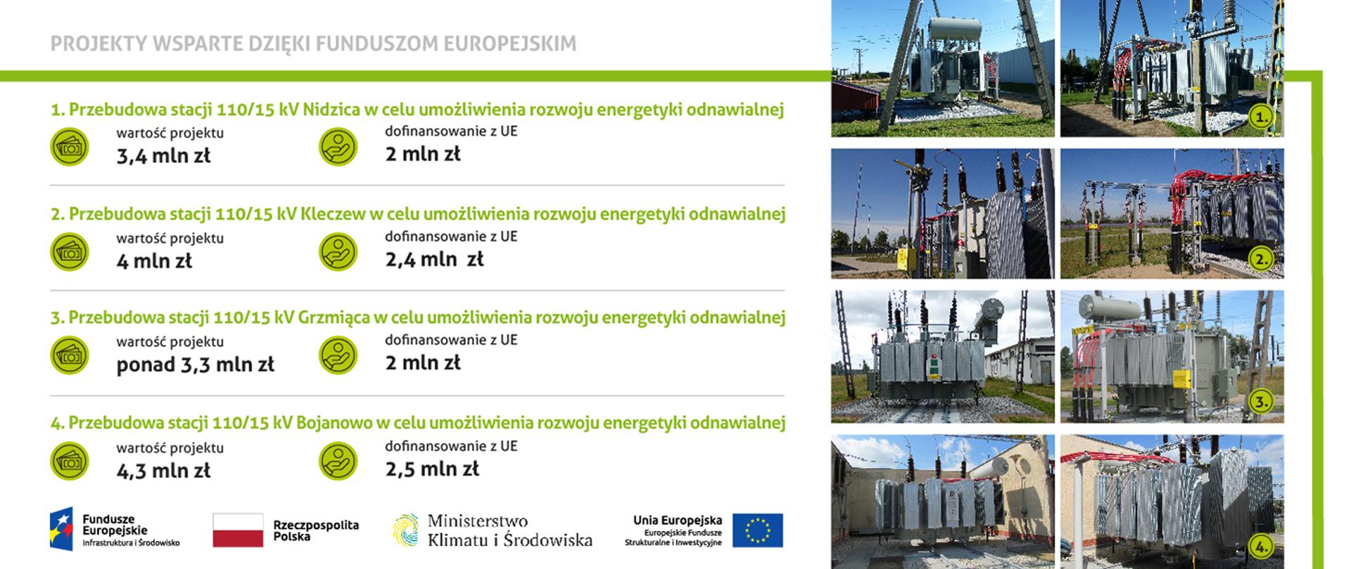 Grafika_Poznaj_nasze_projekty_4