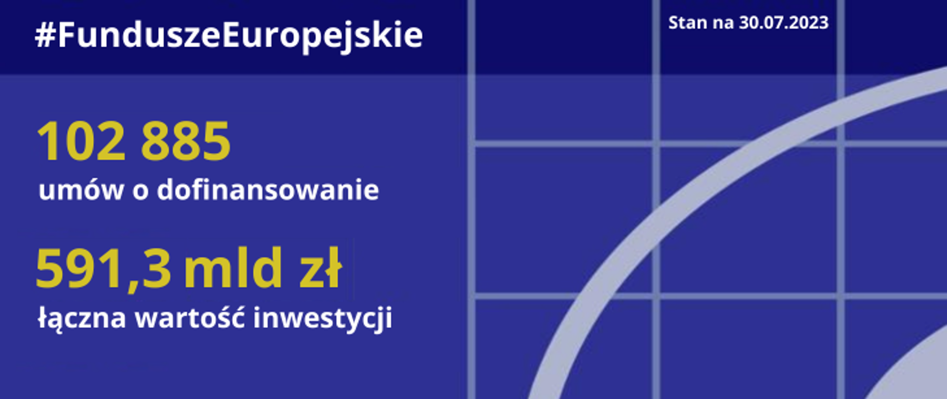 postepy_3107