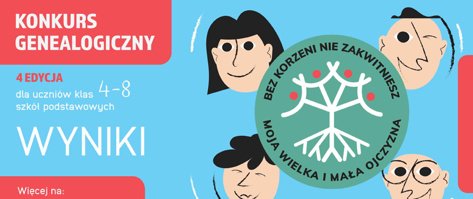 Na jasnoniebieskim tle znajduje się grafika informująca o wynikach 4. edycji Konkursu Genealogicznego dla uczniów klas 4-8 szkół podstawowych. Po lewej stronie, na czerwonym tle, widnieje biały napis „KONKURS GENEALOGICZNY”, a pod nim mniejszy biały tekst „4 EDYCJA dla uczniów klas 4-8 szkół podstawowych”. Poniżej, dużymi białymi literami napisano „WYNIKI”. W dolnej lewej części, również na czerwonym tle, znajduje się biały tekst „Więcej na: archiwirodzinne.gov.pl men.gov.pl”.
Po prawej stronie umieszczono okrągłe logo w kolorze zielonym z białym rysunkiem stylizowanego drzewa genealogicznego w środku. Wokół obwodu logo biegnie biały tekst: u góry „BEZ KORZENI NIE ZAKWITNIESZ”, po lewej „MOJA WIELKA I MAŁA OJCZYZNA”. W rogach wokół logo znajdują się uproszczone rysunki czterech uśmiechniętych twarzy dzieci z różnymi fryzurami.
W dolnej części plakatu, pod logo, umieszczono logo „ARCHIWA PAŃSTWOWE” po lewej i logo „Ministerstwo Edukacji Narodowej” po prawej. Całość grafiki jest przejrzysta i ma zachęcać do zapoznania się z wynikami konkursu genealogicznego.