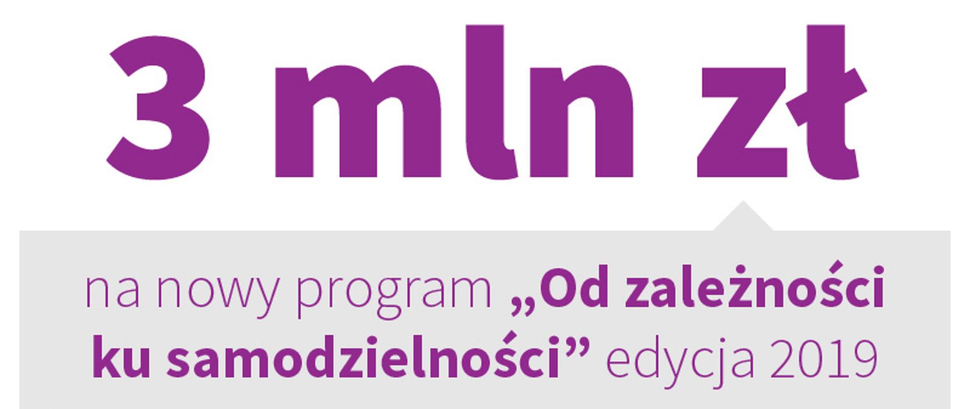 3 mln zł na nowy program "Od zależności do samodzielności" edycja 2019