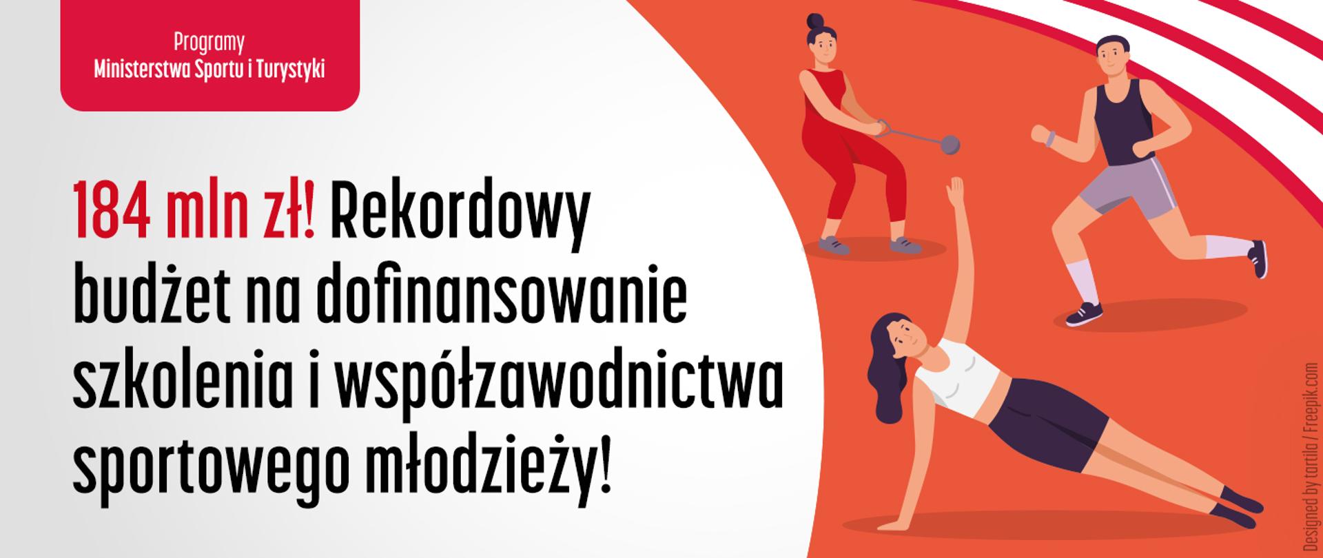 Na grafice znajdują się napisy: „184 mln zł! Rekordowy budżet na dofinansowanie szkolenia i współzawodnictwa sportowego młodzieży!” oraz „Programy Ministerstwa Sportu i Turystyki”. Po prawej stronie grafiki znajdują się sylwetki trzech sportowców w wersji animowanej. 