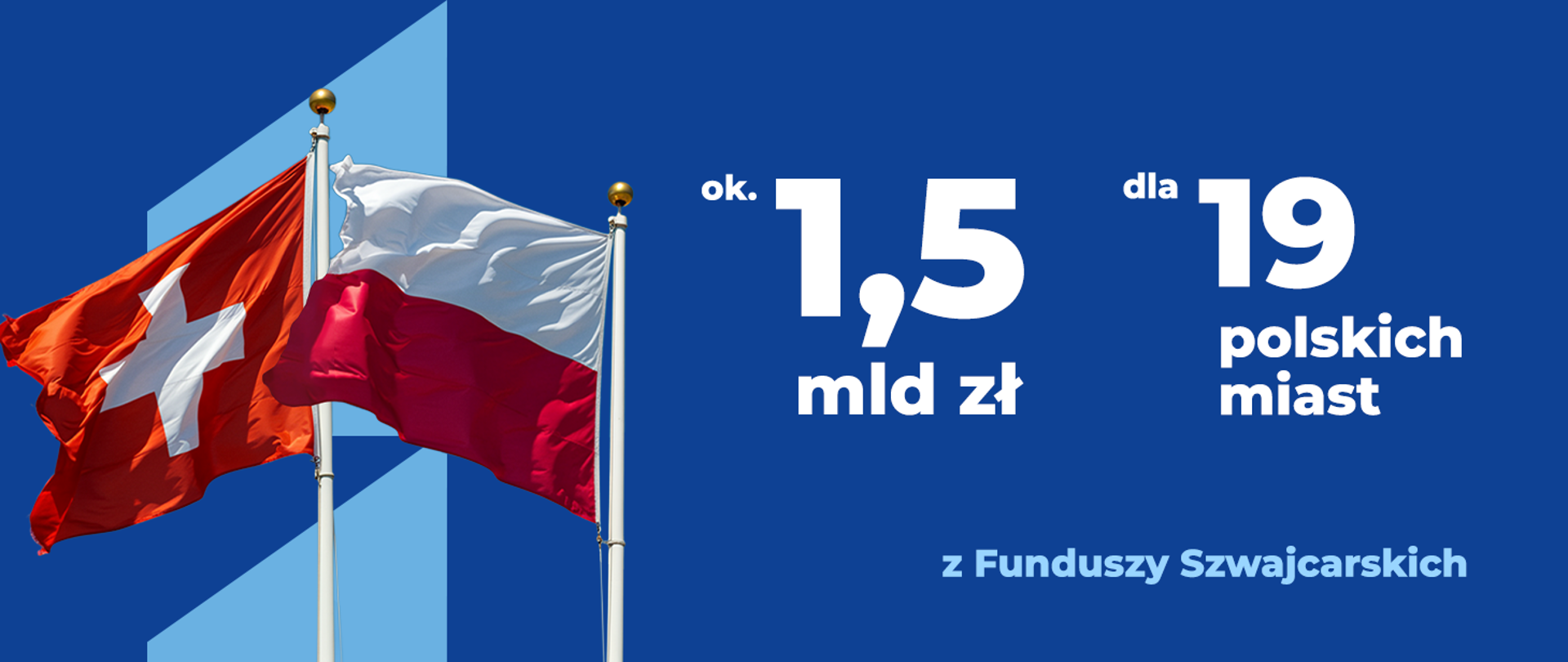 Grafika z flagą Polski i Szwajcarii po lewej stronie.