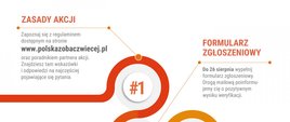 Infografika PZW