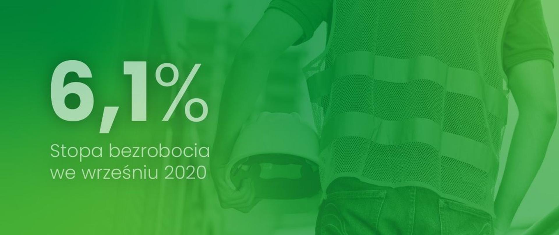 Stopa bezrobocia we wrześniu 2020 r.