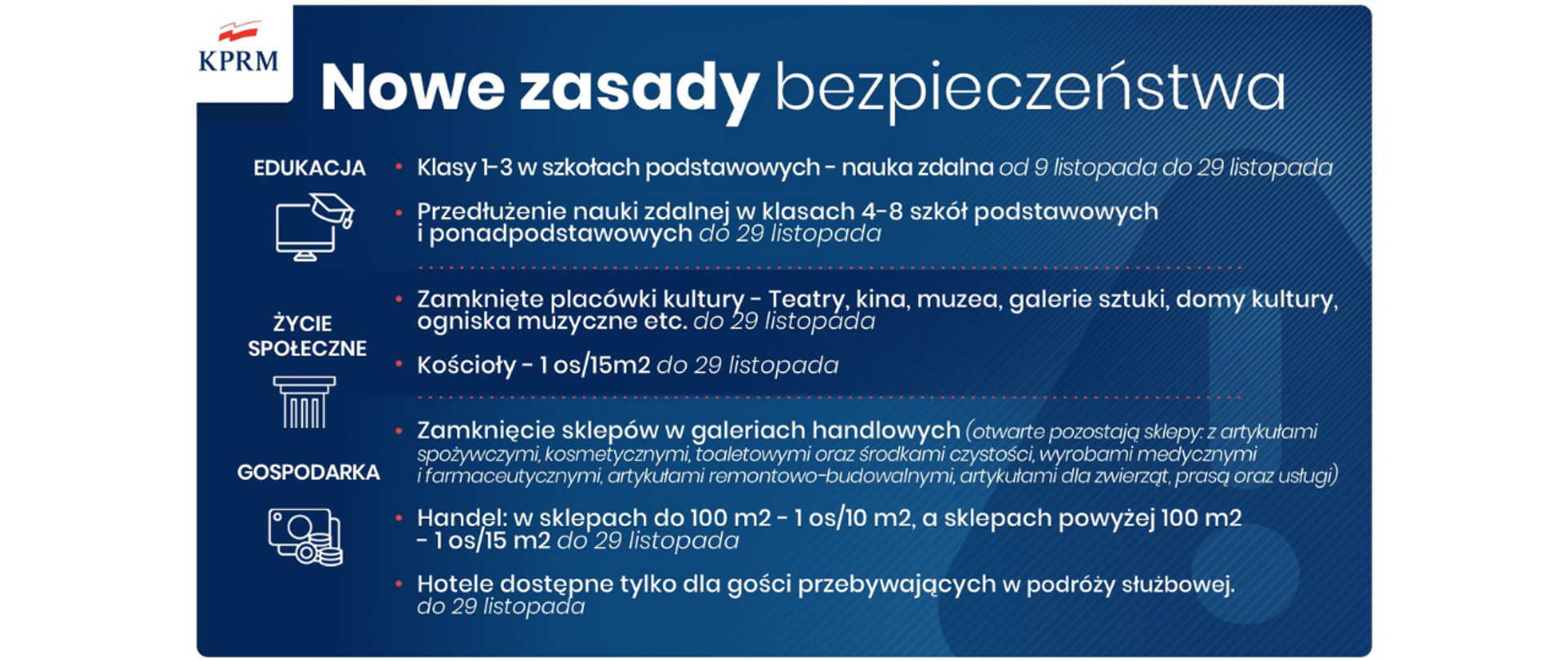 Grafika przedstawiająca nowe zasady bezpieczeństwa.
