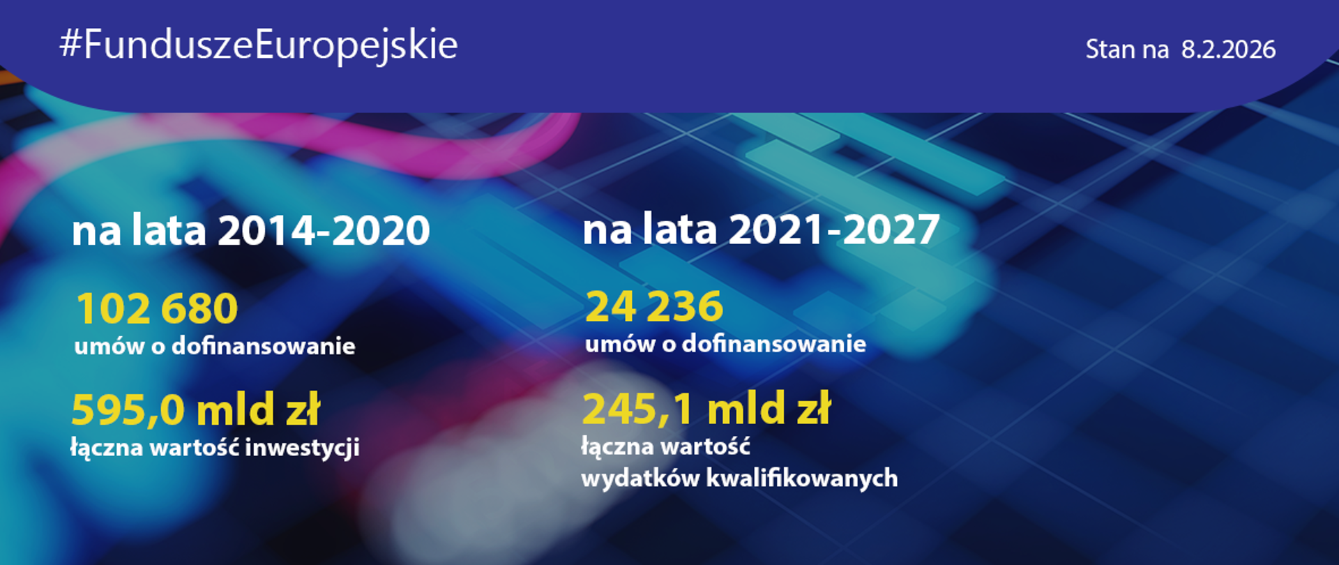 slajder_gov_postepy_uniwersal_02