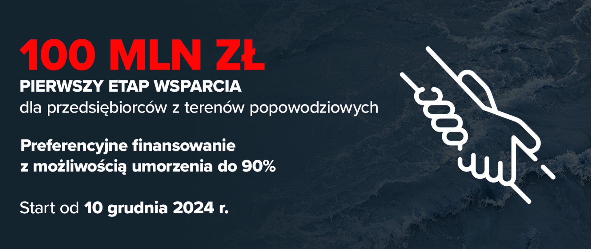 NA grafice napis 100 mln zł pierwszy etap wsparcia dla przedsiębiorców z terenów popowodziowych