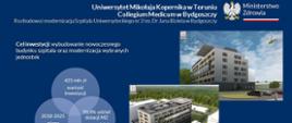 Rozbudowa i modernizacja Szpitala Uniwersyteckiego nr 2 im. Dr Jana Biziela w Bydgoszczy