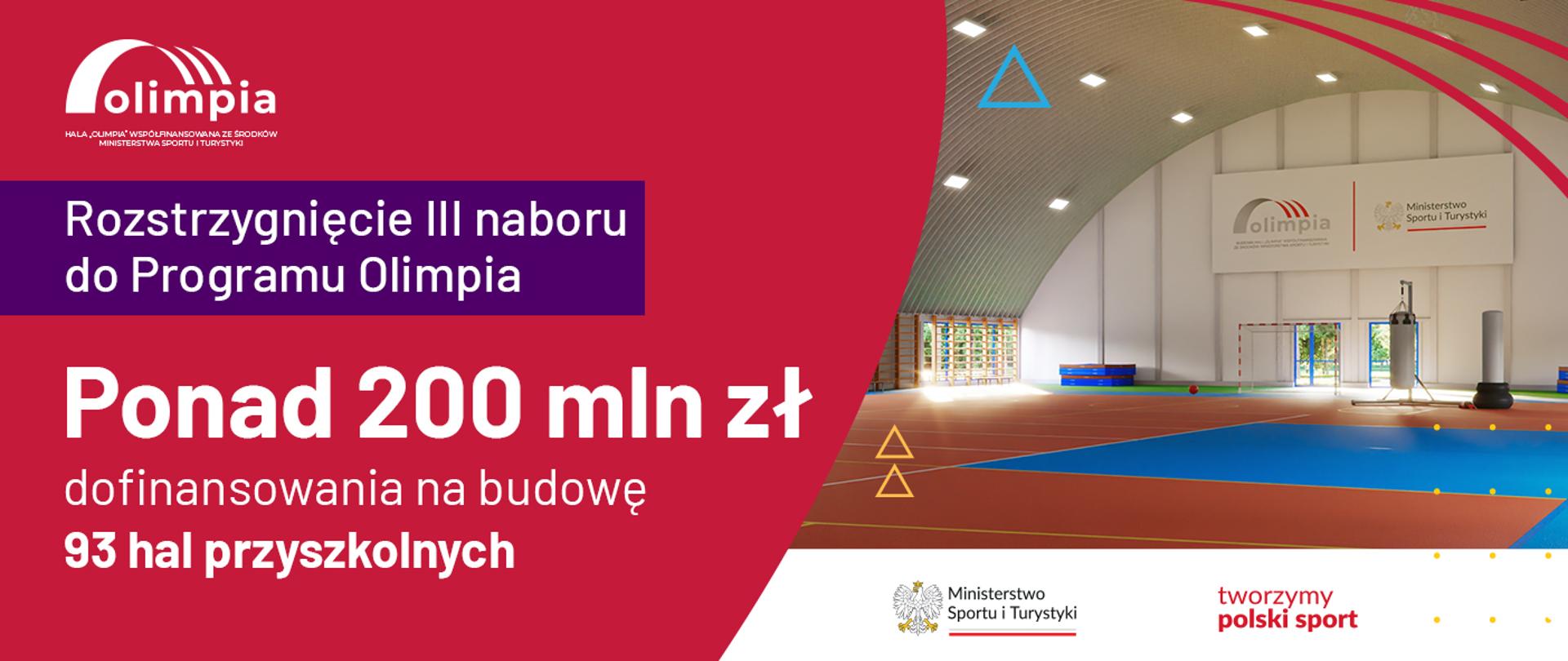Wizualizacja hali Olimpia oraz napis: Rozstrzygnięcie trzeciego naboru do Programu Olimpia. Ponad 200 mln zł dofinansowania na budowę 93 hal przyszkolnych