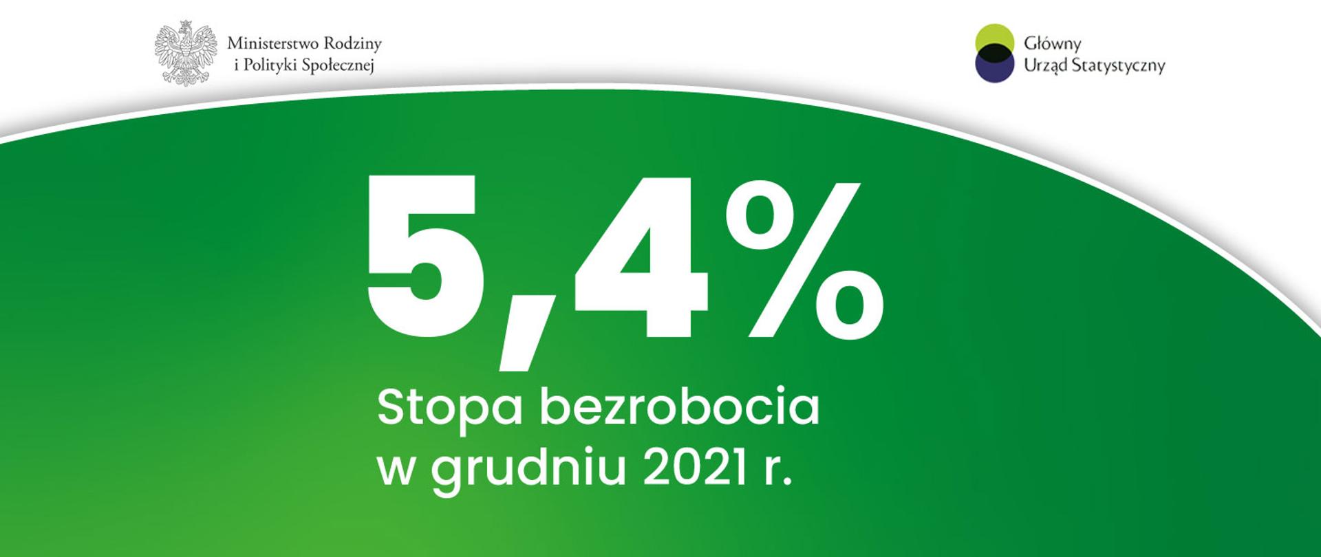 Stopa bezrobocia w grudniu 2021