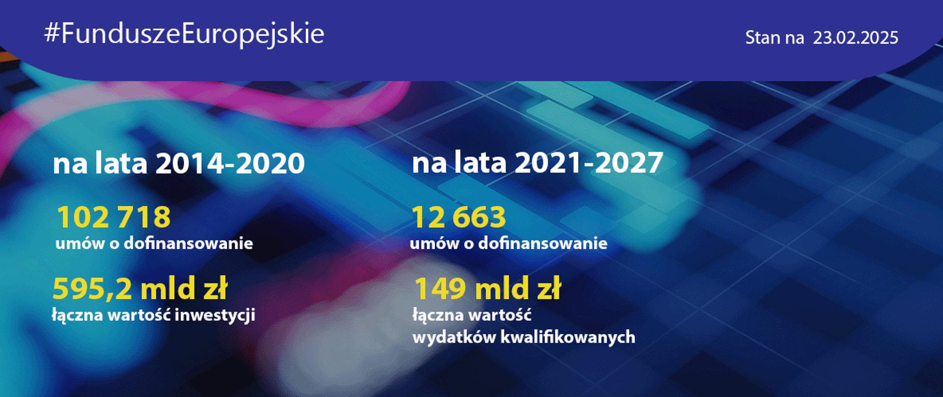 slajder_gov_postepy_23022025