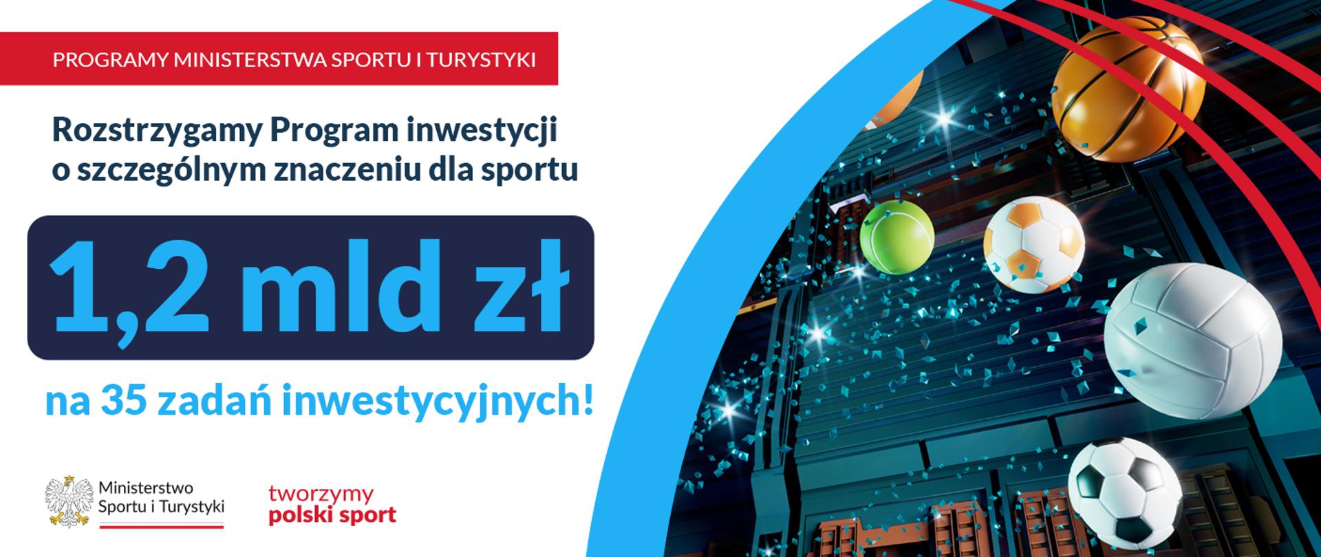 Grafika z tekstem na samej górze: Programy ministerstwa sportu i turystyki. Poniżej znajduje się napis Rozstrzygamy Program inwestycji o szczególnym znaczeniu dla sportu. Pod spodem podana jest kwota 1,2 miliarda złotych na 35 zadania inwestycyjne! Na samym dole jest logotyp ministerstwa sportu i turystyki z białym orłem w koronie oraz hasło: tworzymy polski sport. Po prawej stornie grafiki znajduje się zdjęcie z piłkami do różnych dyscyplin. Piłka do piłki nożnej, koszykówki, siatkówki oraz tenisa.