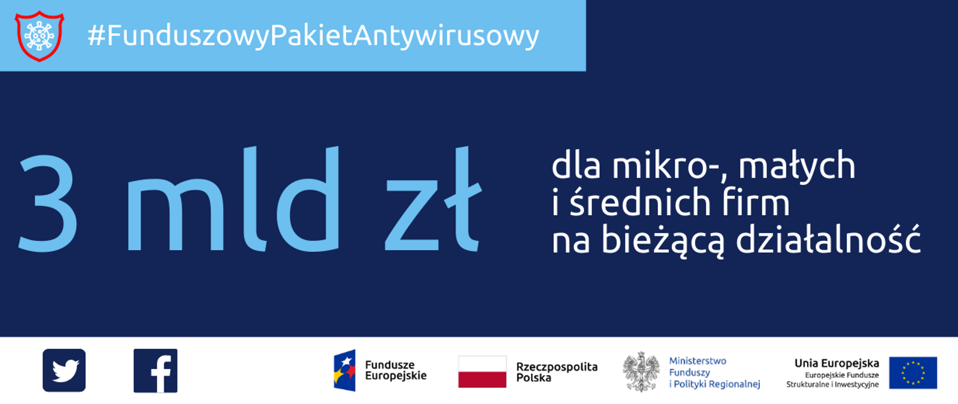 infografika dotycząca pomocy dla mśp