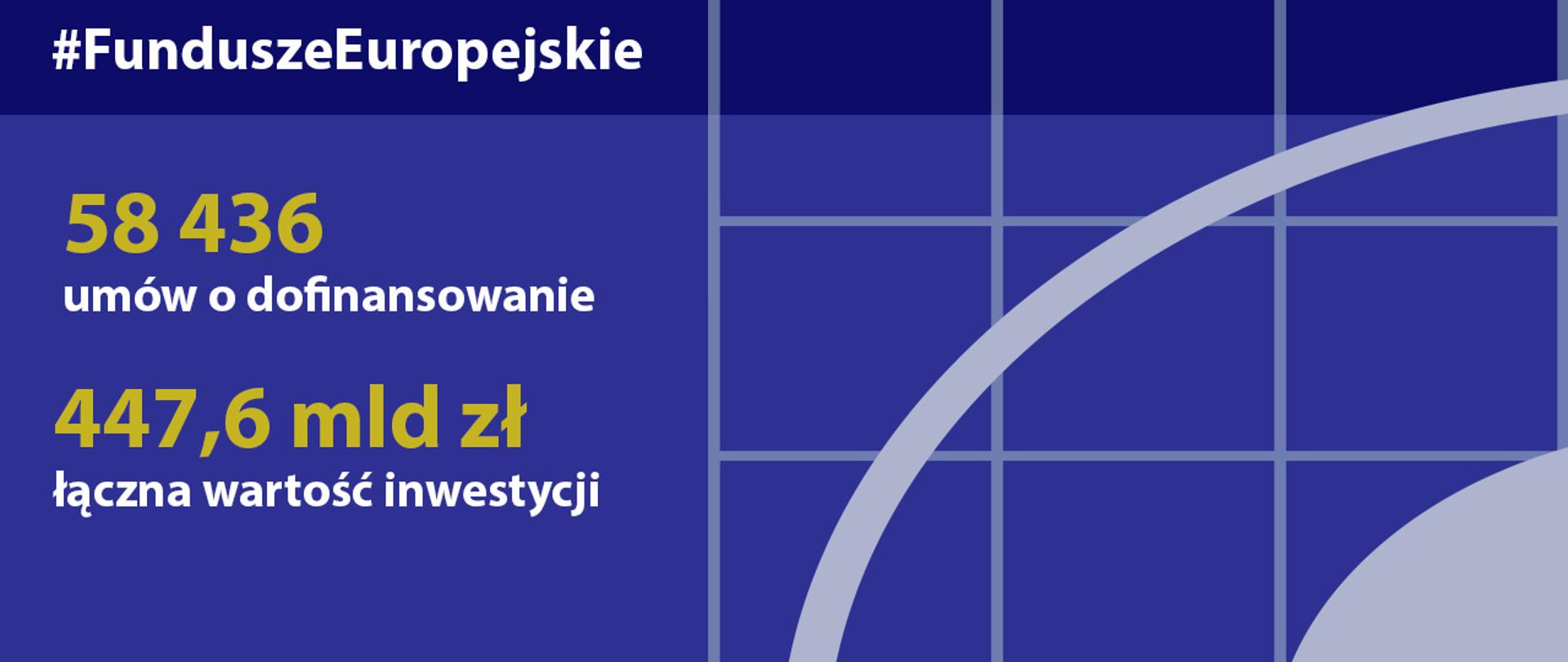 postępy 7 stycznia